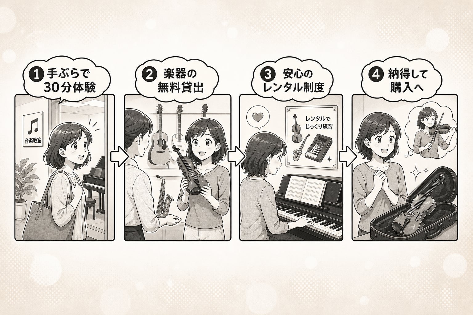 楽器を持っていなくても音楽教室の無料体験は受けられるのか?